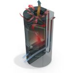 Aduro 9.4 salamandra a lenha em aço preta 8 kW com controlo automático